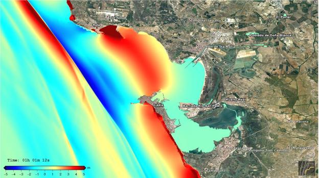 El programa permite simular la evolución de tsunamis en minutos. /Cróncia