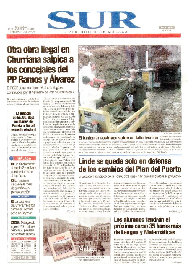 SUR hace 25 años en 2000