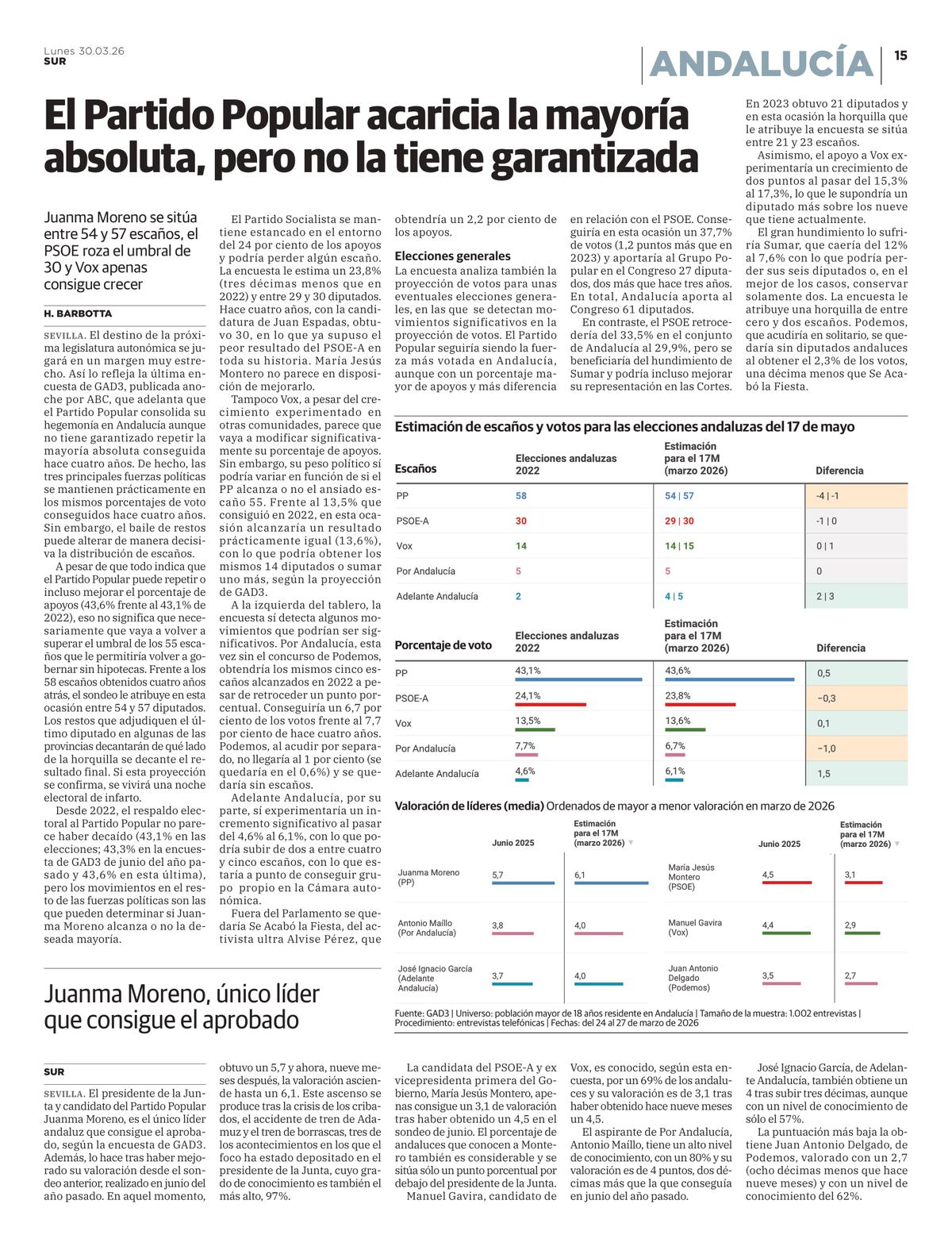 Página 15