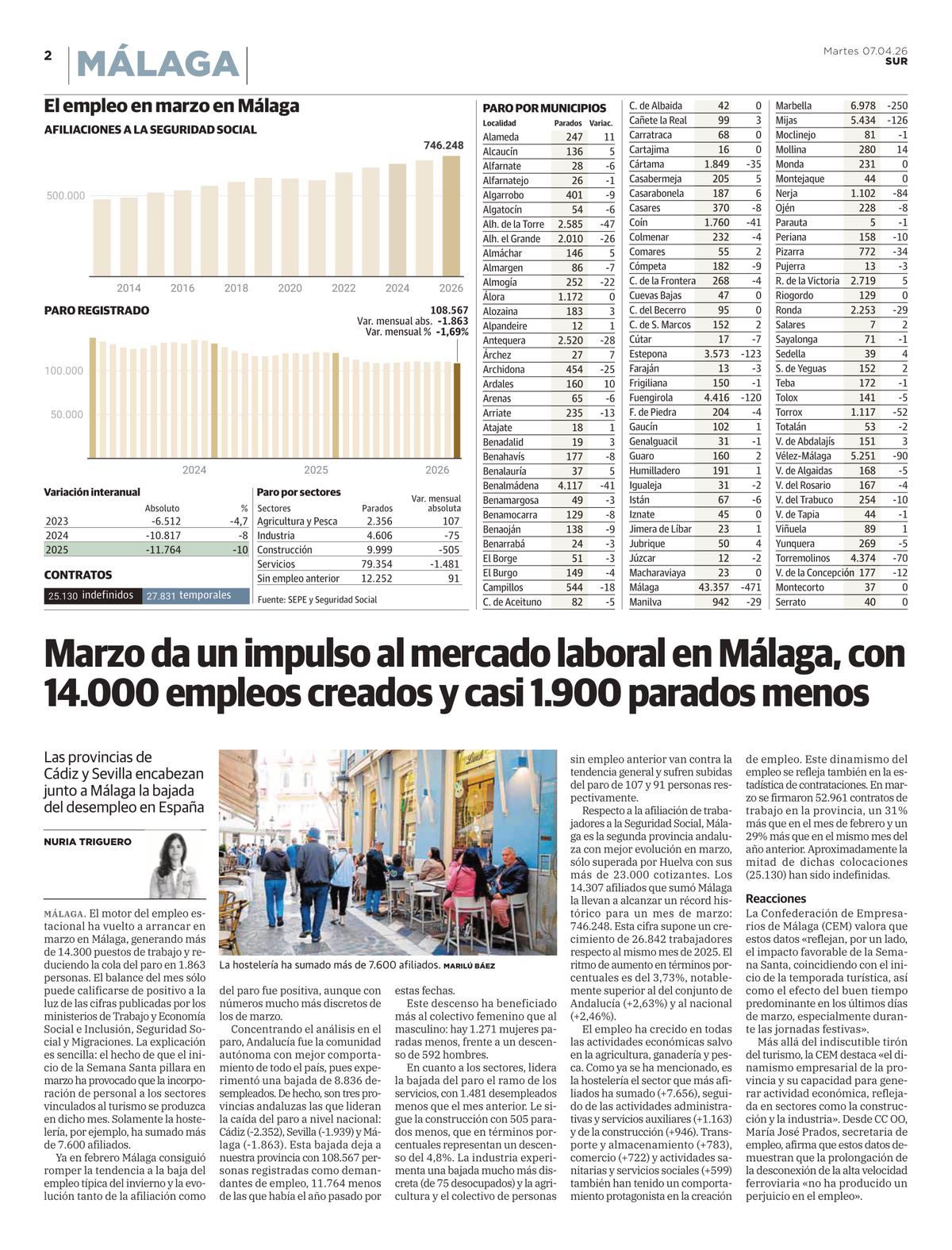 Imagen Noticia