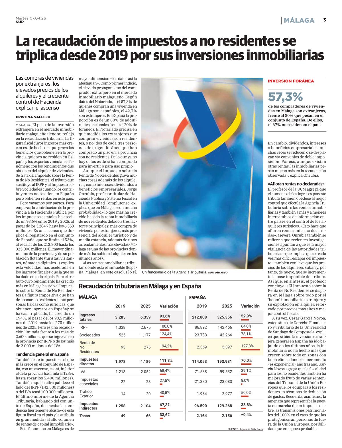 Imagen Noticia