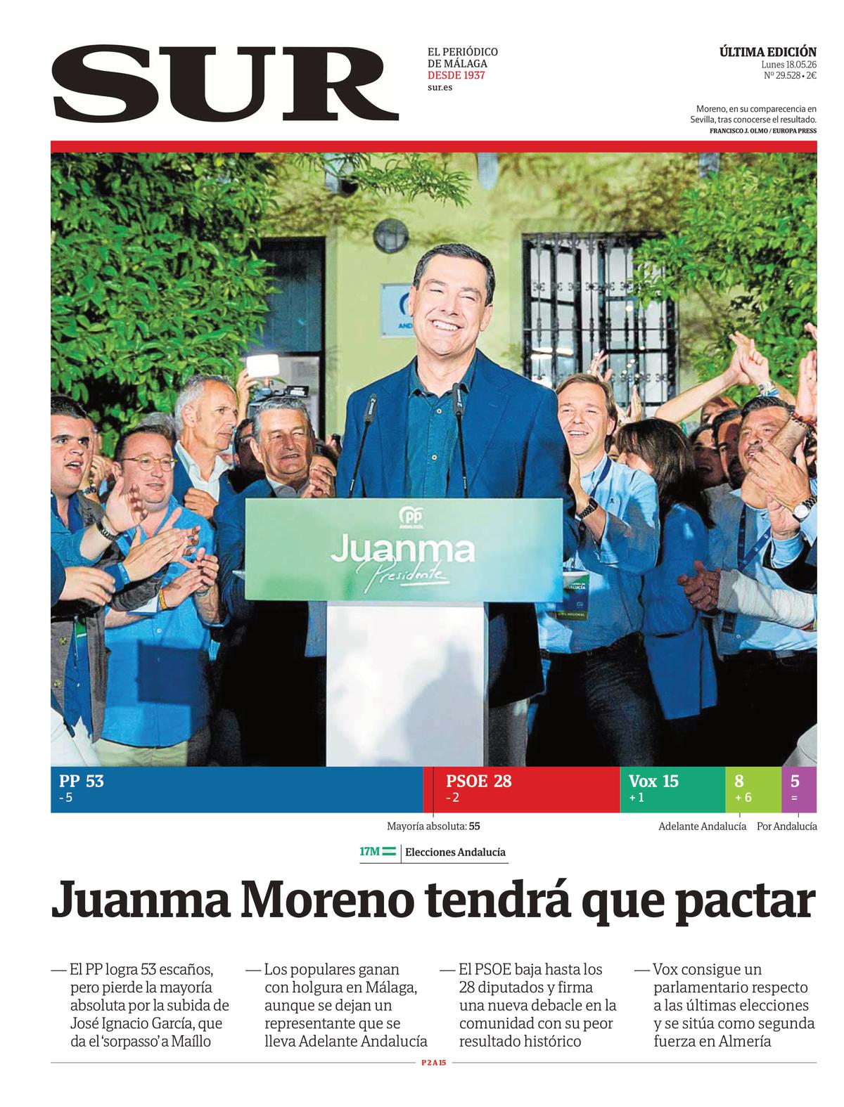 Imagen Edición Completa