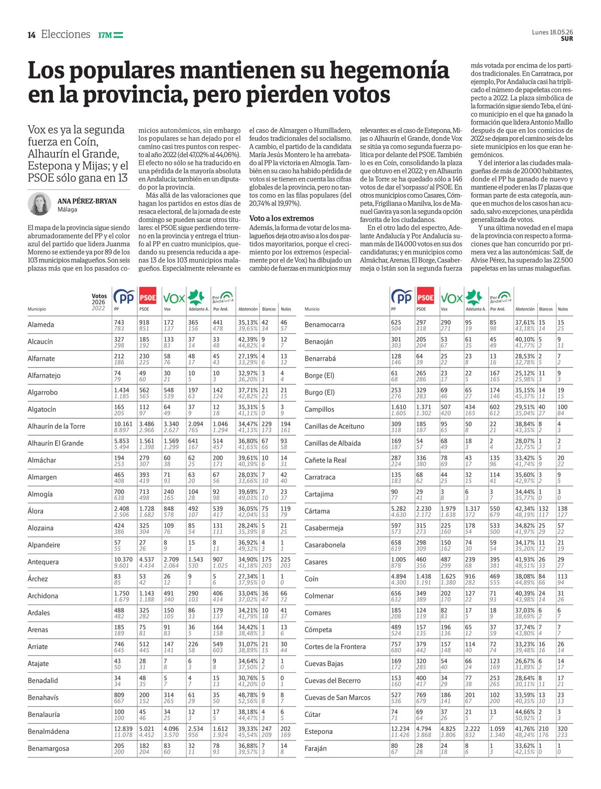 Página 14