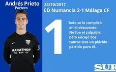 La nota de los jugadores del Málaga en el partido ante el Numancia