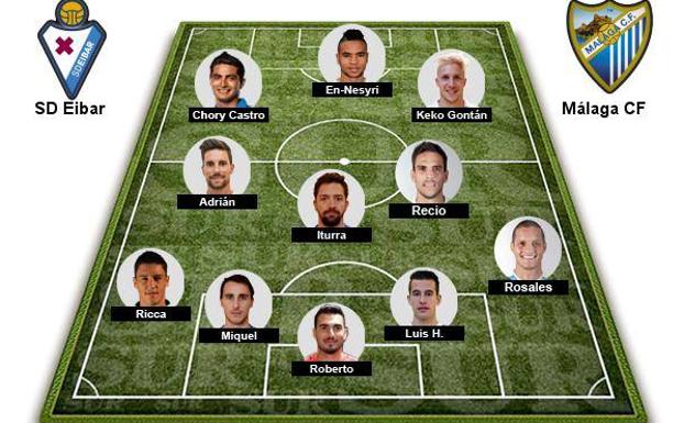 José González repite el último once en su debut en el Málaga