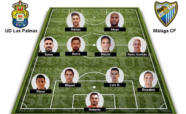 Ideye, la novedad en el once