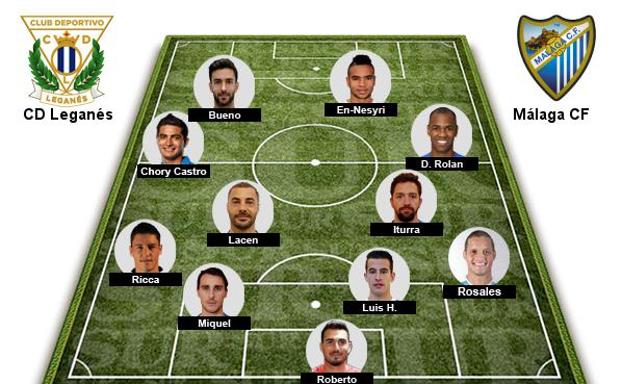 Ricca y Bueno, novedades en el once del Málaga ante el Leganés