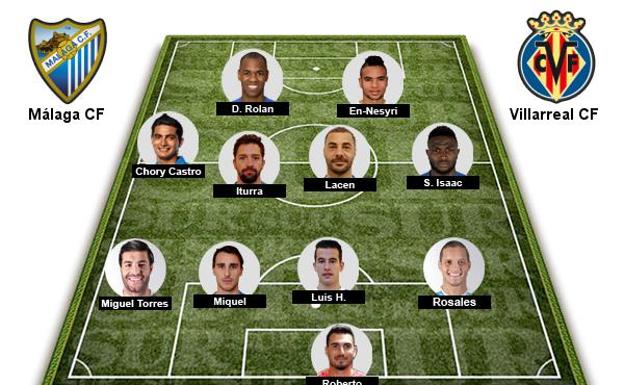 José González repite once ante el Villarreal