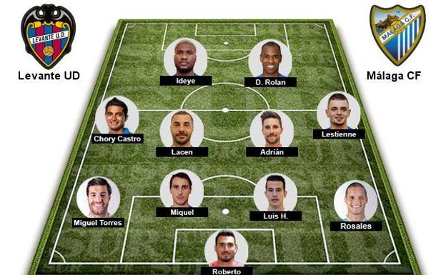 Iturra, en el banquillo, Rolan, en ataque