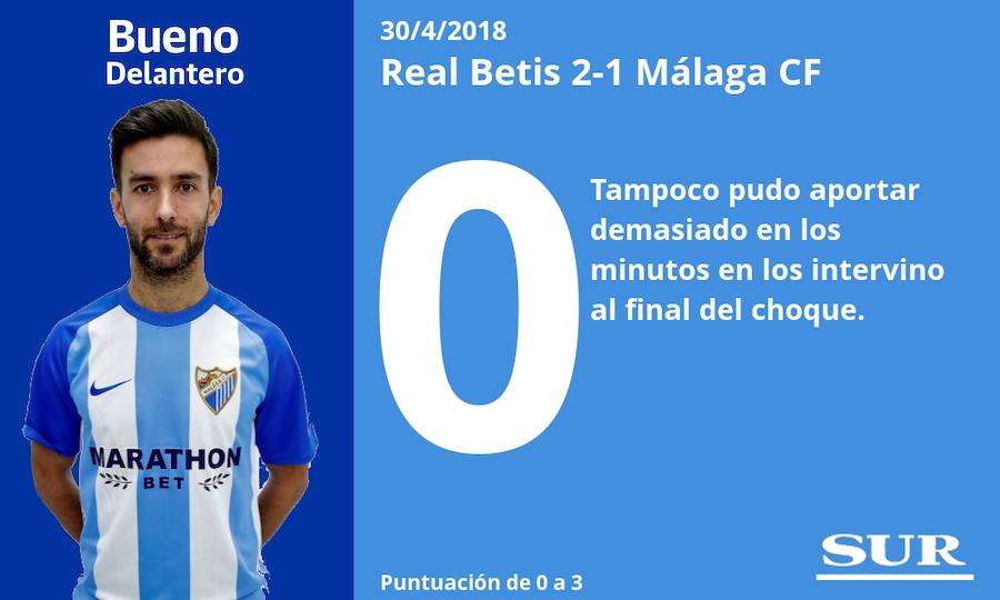 Puntuaciones a los blanquiazules tras el Betis-Málaga