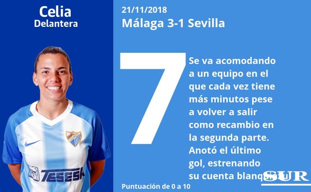 El una a una del Málaga-Sevilla