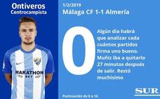 Puntuaciones de los jugadores del Málaga tras su empate ante el Almería en La Rosaleda