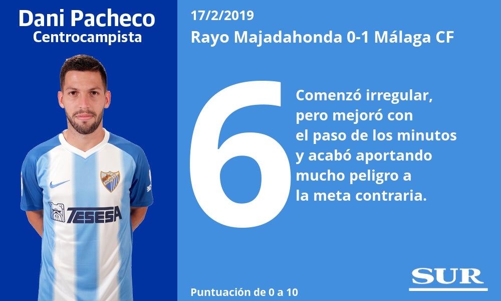 Notas a los jugadores del Málaga tras ganar al Rayo Majadahonda