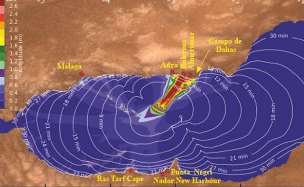 Tsunami propagation model of the Andalusian coast. 