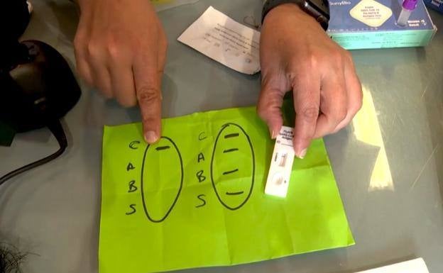 Self-testing kits to distinguish between flu and Covid now available from chemists in Spain: this is how they work