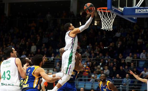 La Euroliga se desinfla en Moscú para el Unicaja (68-66)