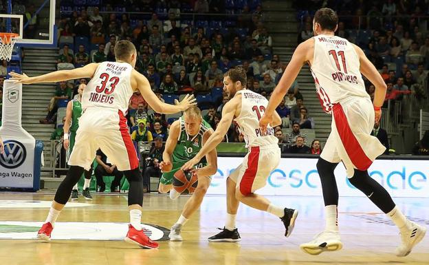 El Unicaja gana al Olympiacos tras una ajustada prórroga