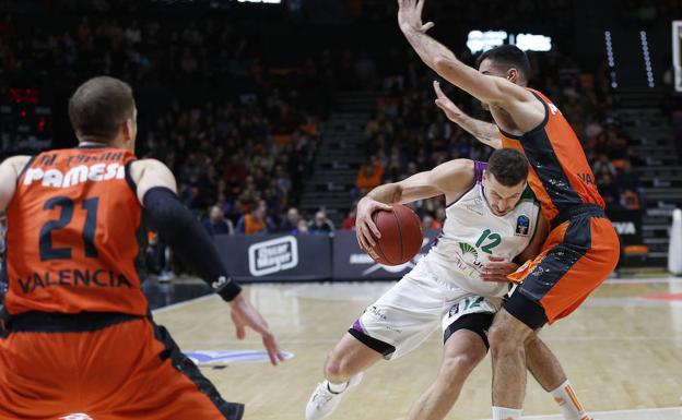 El Top-16 destapa las carencias del Unicaja