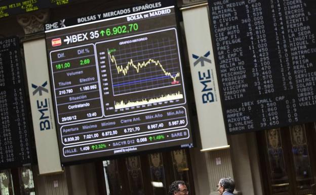 El Ibex-35 cae un 1,19% y salva 'in extremis' los 10.500 puntos