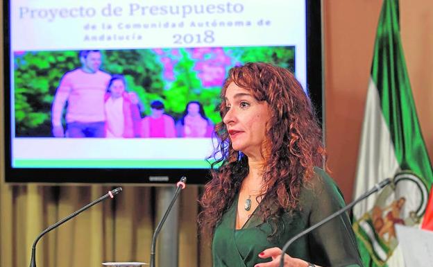 La igualdad como objetivo en el reparto del crecimiento económico en Andalucía