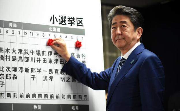 Shinzo Abe, un político astuto y diplomático pragmático