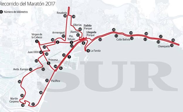 El Maratón de Málaga abre una nueva etapa con el objetivo de reinventarse