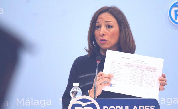 El PP dice que la Junta debe realizar 51 actuaciones e invertir 300 millones «pendientes» en materia de agua en Málaga