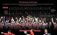 La incoherencia del balonmano español