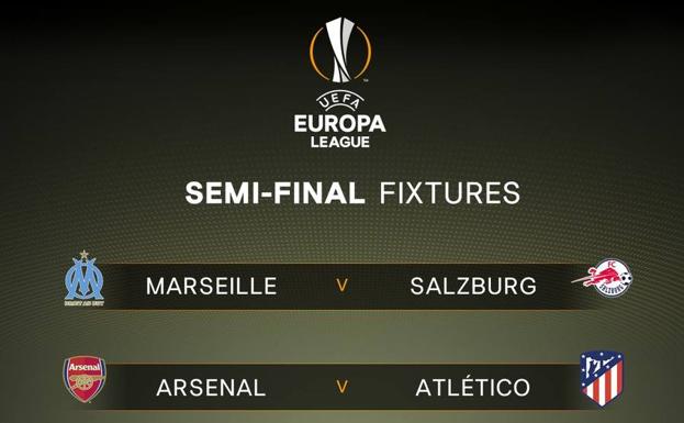 Arsenal-Atlético, final anticipada en la Liga Europa