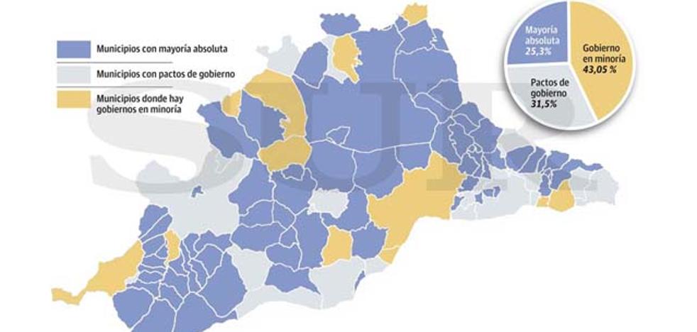 Un año para las elecciones municipales más abiertas