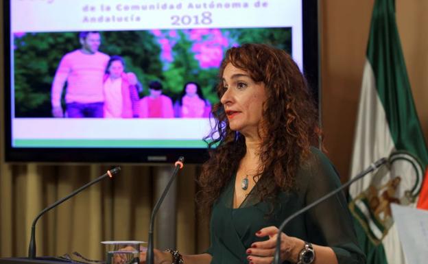 La recaudación en Andalucía del impuesto sobre sucesiones cae en 51,4 millones en los nueve primeros meses de su reforma