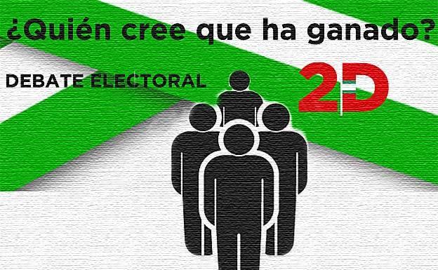 Encuesta | ¿Quién cree que ha ganado el primer debate electoral?