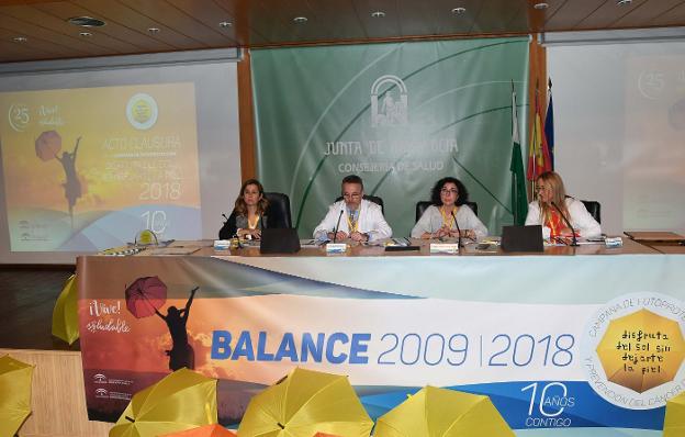 El centro sanitario duplica en diez años las intervenciones por cáncer de piel