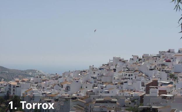 Rincones de Málaga que debes visitar este año