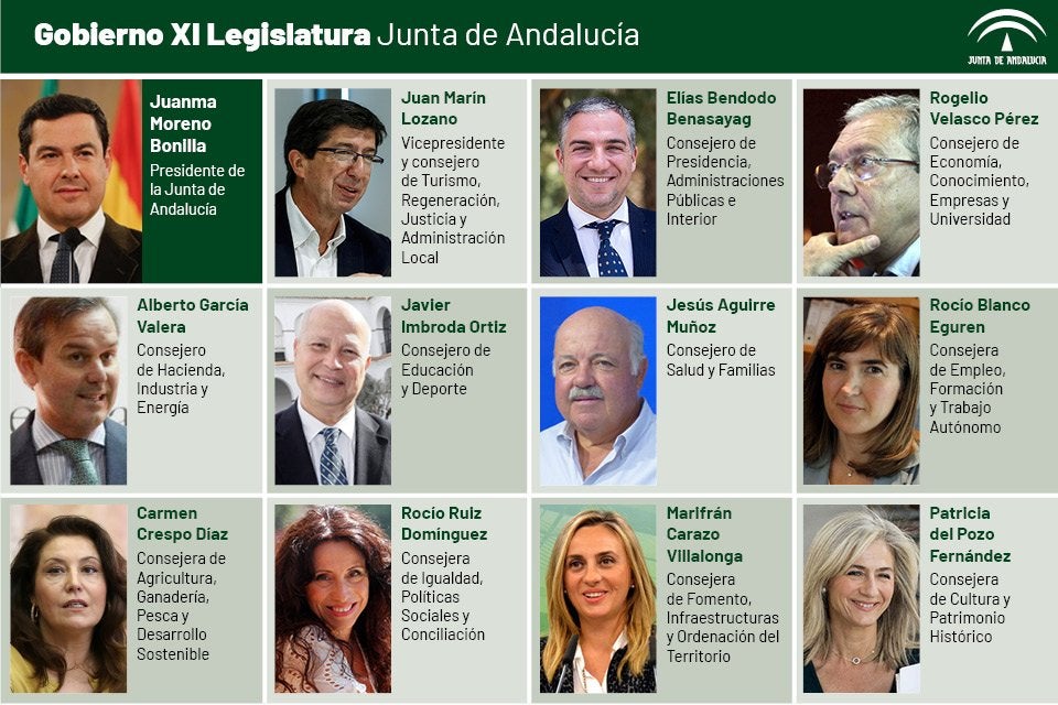 Estos son los consejeros del nuevo Gobierno de Juanma Moreno