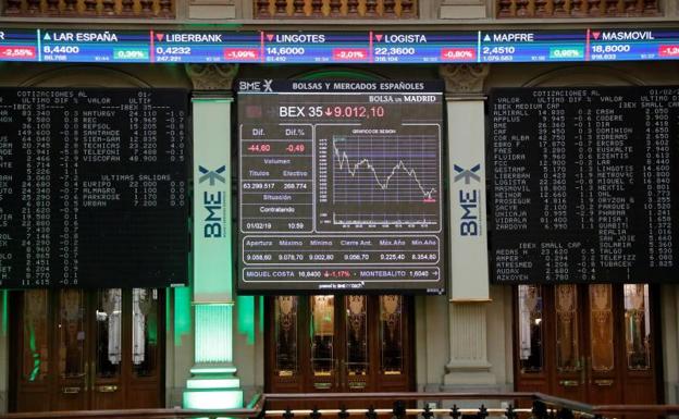 El Ibex-35 se pierde los 9.000 puntos por la presión bajista de la banca