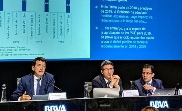 La subida del salario mínimo restará hasta 70.000 puestos de trabajo en 2019, según BBVA