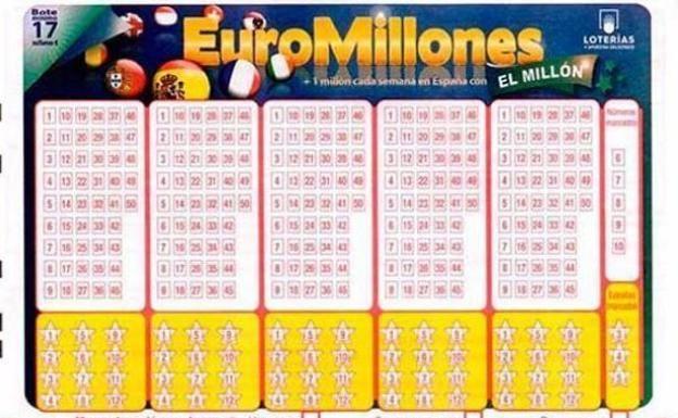 Un acertante de Benalmádena gana más de 293.200 euros en el sorteo del Euromillones