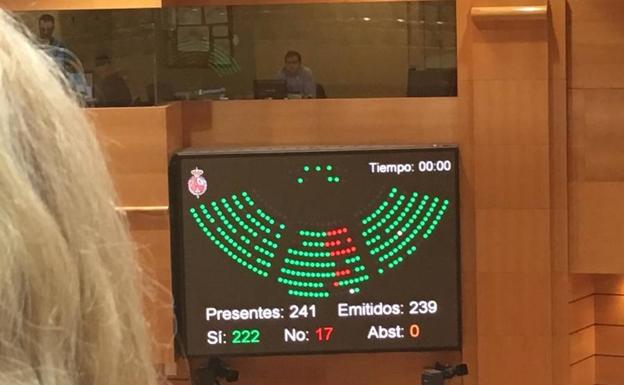 La justa victoria de Anna González