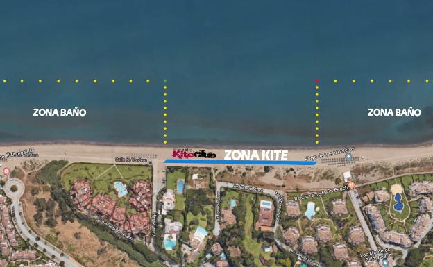 Marbella pide permiso para habilitar un tramo de playa equipado para la práctica del Kitesurf