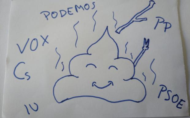 Los mejores votos nulos del 28-A en Twitter