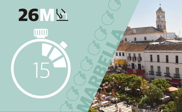 Los candidatos a la Alcaldía de Marbella explican sus ideas en el Whatsapp de SUR