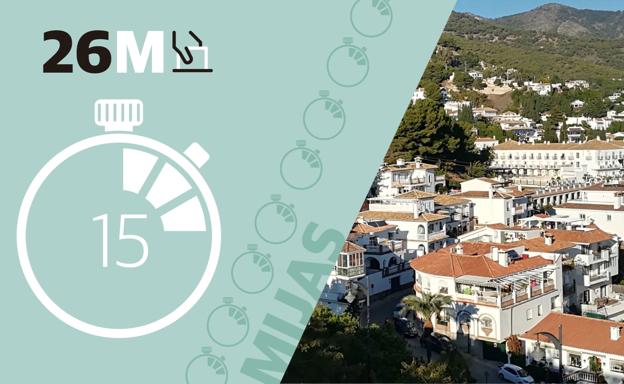 Los candidatos a la Alcaldía de Mijas explican sus ideas en el Whatsapp de SUR