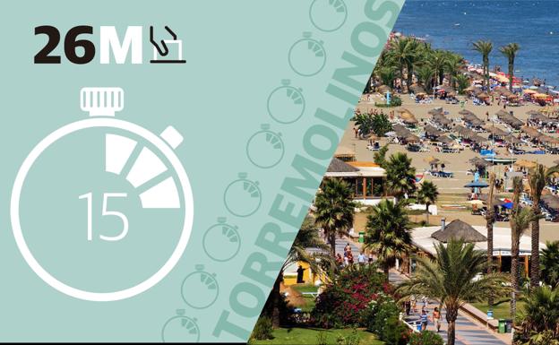 Los candidatos a la Alcaldía de Torremolinos explican sus ideas en el Whatsapp de SUR