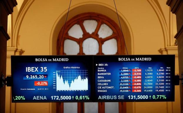 Un Ibex-35 contra las cuerdas salva los 9.200 puntos pese a los golpes de la banca