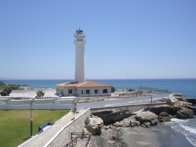 Un litoral con historia