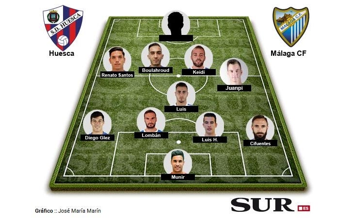 Víctor hace rotaciones y cambia a cinco jugadores