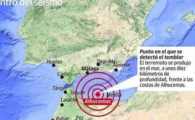 El mayor terremoto en la provincia de Málaga en los últimos 60 años ocurrió en 2016