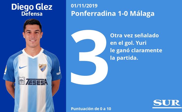 Notas a los jugadores del Málaga tras la derrota en El Toralín