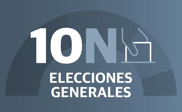 Todos los resultados de la provincia de Málaga, municipio a municipio: El PSOE mantiene la pujanza y Vox gana en el doble de municipios que el PP